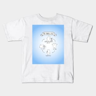 The Boba Fitness Cycle! (Blue and White) Kids T-Shirt